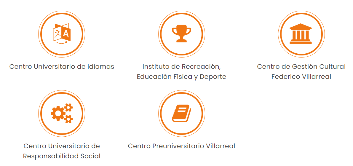 centros